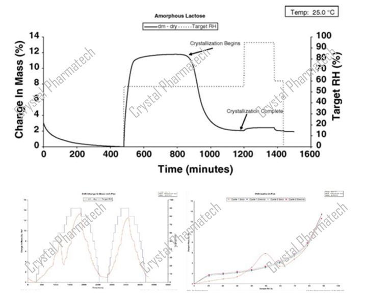 crystalpharmatech-2023913-67.png