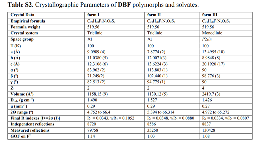 crystalpharmatech-2023913-45.png